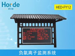 負(fù)氧離子監(jiān)測系統(tǒng),同時監(jiān)測多種環(huán)境要素